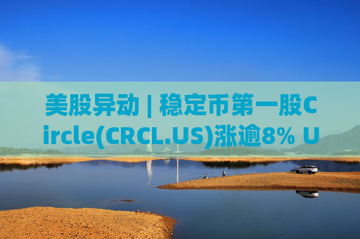 美股异动 | 稳定币第一股Circle(CRCL.US)涨逾8% USDC占据约27%市场份额