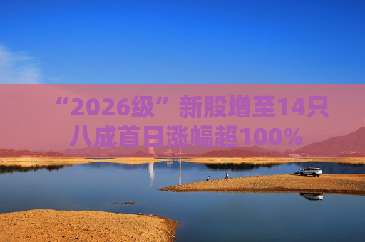 “2026级”新股增至14只 八成首日涨幅超100%