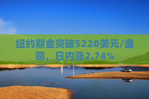 纽约期金突破5220美元/盎司，日内涨2.74%