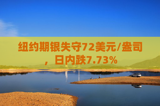 纽约期银失守72美元/盎司，日内跌7.73%