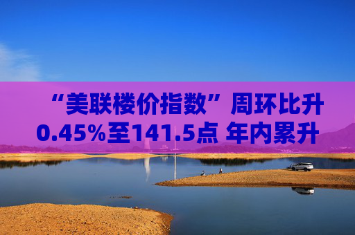 “美联楼价指数”周环比升0.45%至141.5点 年内累升5.04% 第1张 “美联楼价指数”周环比升0.45%至141.5点 年内累升5.04% 第1张