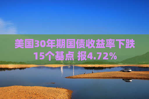 美国30年期国债收益率下跌15个基点 报4.72%