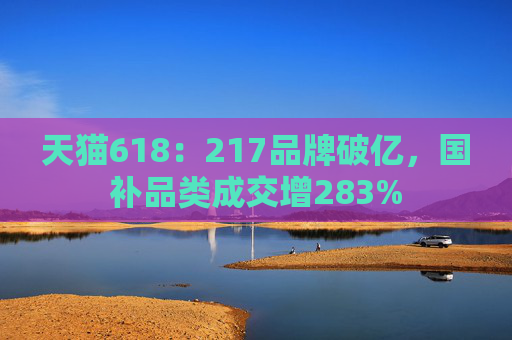 天猫618：217品牌破亿，国补品类成交增283%