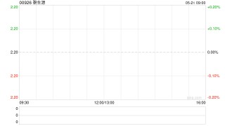 碧生源建议委任先机为核数师