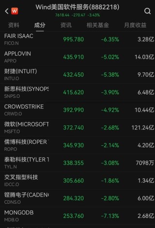 霍尔木兹，最新消息！黄金，直线拉升