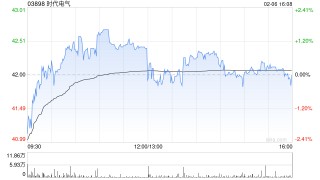 时代电气2025年归母净利润约41.05亿元 同比增长10.88%