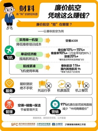 中国“最赚钱的航司”春秋航空，也有烦恼了