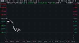 突然，大跳水！关税，传来新消息
