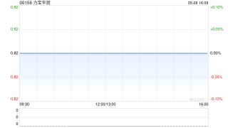 力宝华润：力宝可能实物分派公司股份 5月29日上午起复牌