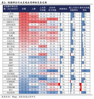 国泰海通：“点刹”不是“熄火”，跨年行情不会止步于此