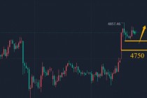 陈峻齐：黄金，回踩再多