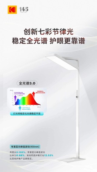 从 “光谱稳定” 到 “护眼靠谱”：柯达白泽系列护眼大路灯闪亮第25届COOC展