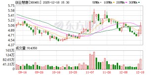 创业慧康：公司筹划控制权变更事项目前尚处于协议签署后的落实阶段