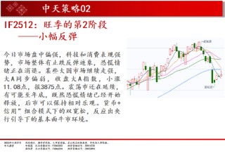 中天期货:玻璃超跌反弹 原油短线反弹