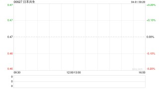 日本共生4月1日上午起停牌 待刊发内幕消息