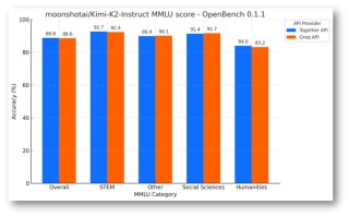 英伟达1400亿“收购”，GPU拐点已现？
