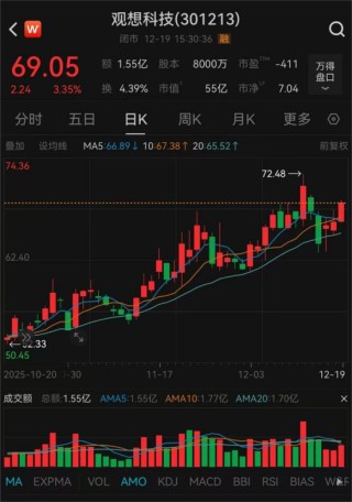 301213，突然停牌！