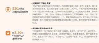 罚单不断的平安产险：屡越雷池，捆绑销售涉嫌侵害消费者权益