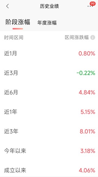 重磅新规将出台！银行理财产品信披会有哪些变化？