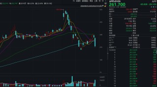 利空来袭！大牛股，突然暴跌！