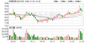 这家A股公司被子公司告上法庭，涉案金额超3亿元！什么情况？