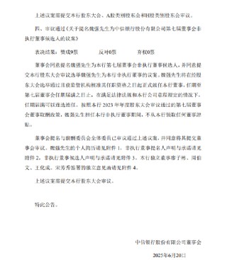 中信银行：提名魏强为非执行董事候选人