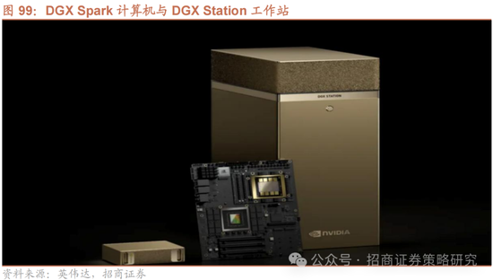 招商策略：峰回路转，逢低布局  第86张