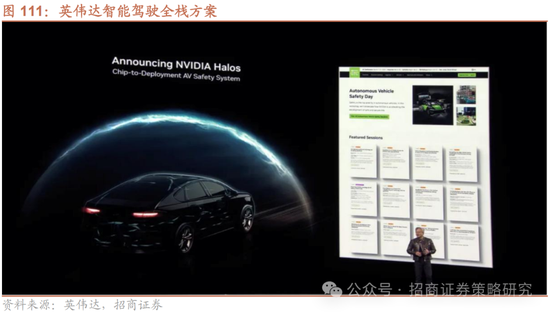 招商策略：峰回路转，逢低布局  第97张