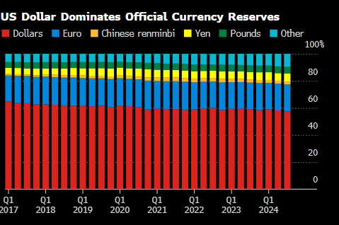 欧洲央行执委Schnabel重提联合发债 力图提升欧元影响力  第1张