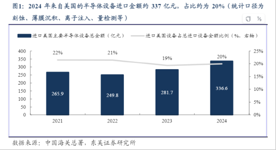 ETF日报：优质猪企配置价值凸显，且板块处于机构持仓低位，关注养殖ETF  第2张