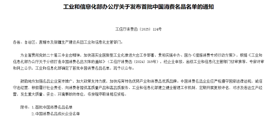 官方发布首批中国消费名品名单，贵州茅台、五粮液、泸州老窖等上榜  第1张