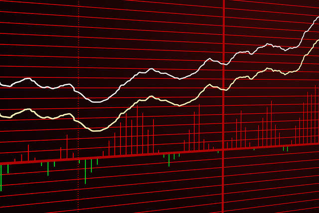 有哪些常见的期货指数？这些期货指数有何特点？  第1张
