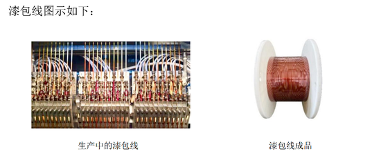 卖电磁线年入20亿,69 岁 “老翁” 带儿女、女婿闯关IPO 第7张 卖电磁线年入20亿,69 岁 “老翁” 带儿女、女婿闯关IPO 第7张