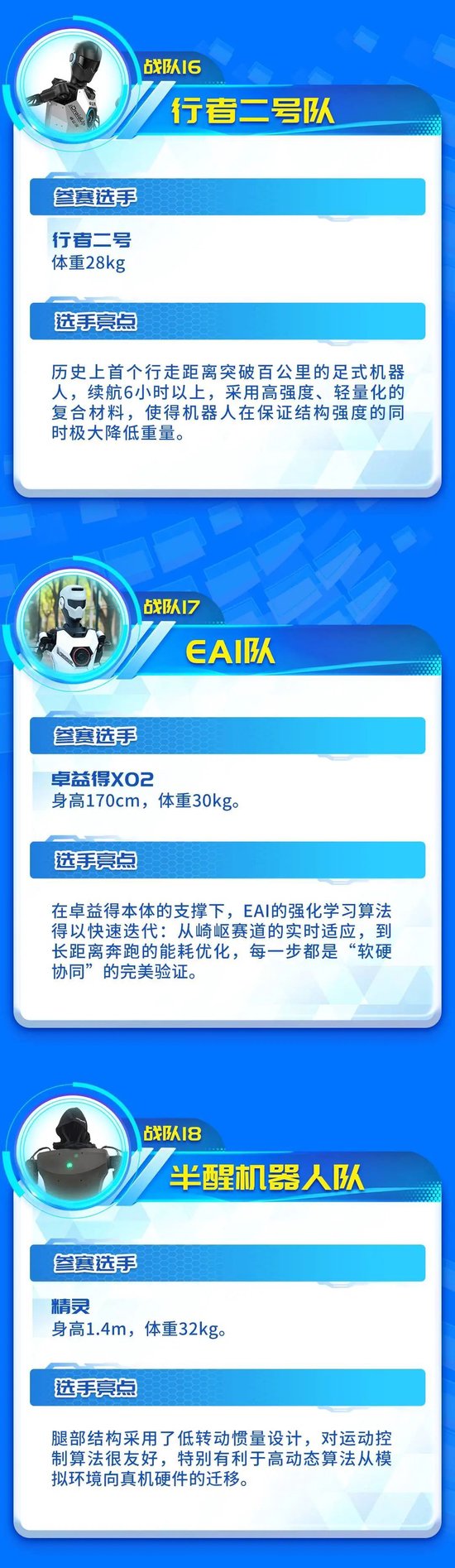 阵容揭晓！2025北京亦庄人形机器人半马参赛名单  第6张