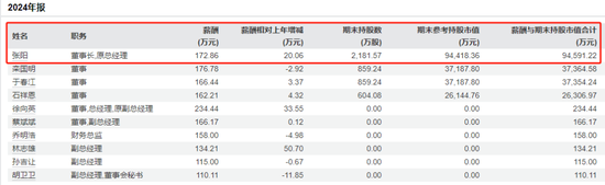 三博脑科董事长被留置、立案调查  第2张