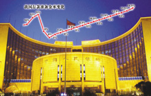 如何设置常用凭证？这种设置的技巧有哪些？  第1张