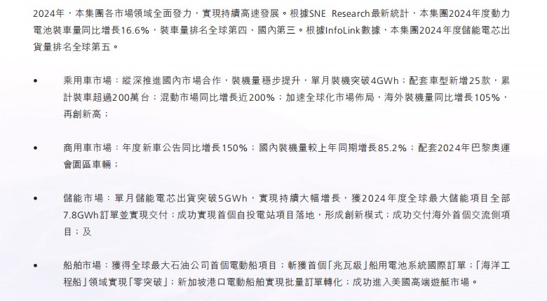 榜首依旧是宁德时代！2024年储能业务出货量TOP10盘点  第24张