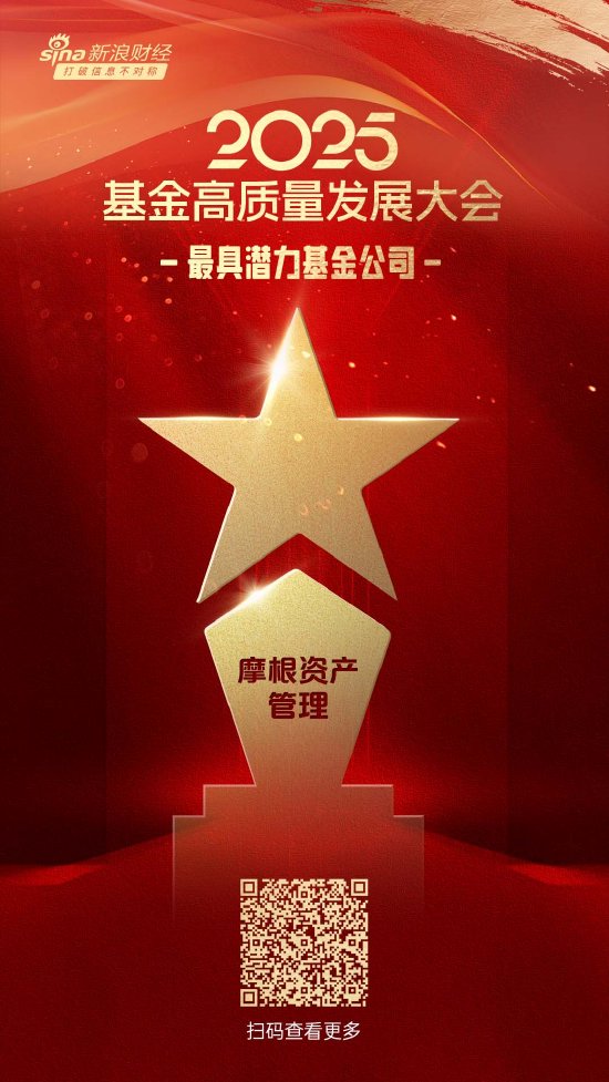 2025公募基金荣誉榜：摩根资产管理获得最具潜力基金公司荣誉  第1张