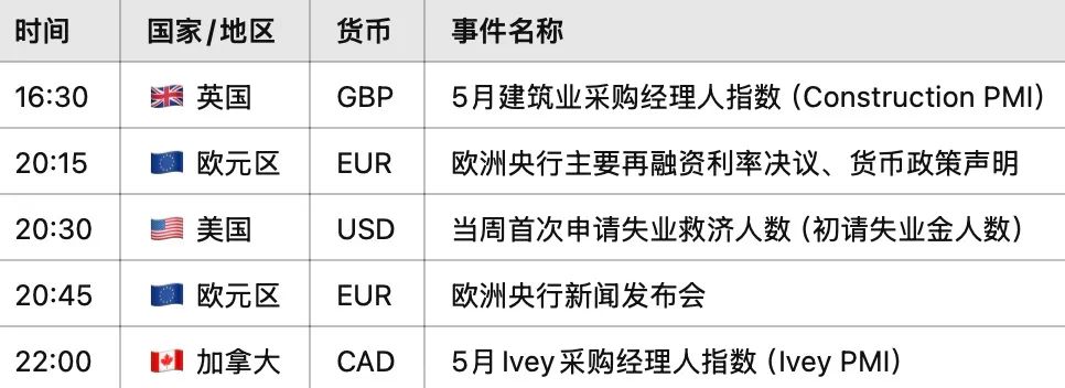 日元撑得住?日本央行拟放缓缩债,市场解读为变相“鸽声再起” 第1张 日元撑得住?日本央行拟放缓缩债,市场解读为变相“鸽声再起” 第1张