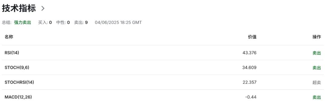 日元撑得住?日本央行拟放缓缩债,市场解读为变相“鸽声再起” 第7张 日元撑得住?日本央行拟放缓缩债,市场解读为变相“鸽声再起” 第7张