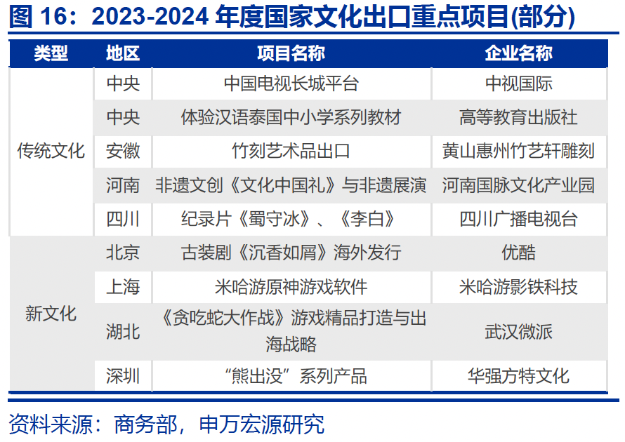 热点思考｜入境游“有多火”？  第17张
