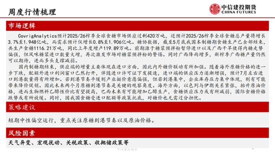 【白糖周报】中东局势紧张推涨油价 关注巴西制糖比 第4张 【白糖周报】中东局势紧张推涨油价 关注巴西制糖比 第4张