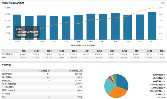 工银瑞信基金高管变更：“工行系”杨帆出任总经理 张桦任副总经理  第3张