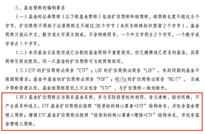 告别“同名混淆”!5.6万亿ETF市场,命名规范开启倒计时 第1张 告别“同名混淆”!5.6万亿ETF市场,命名规范开启倒计时 第1张