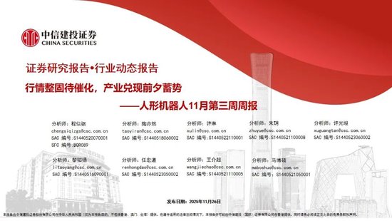 中信建投:人形机器人行情整固待催化 产业兑现前夕蓄势 第3张 中信建投:人形机器人行情整固待催化 产业兑现前夕蓄势 第3张