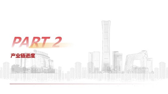 中信建投:人形机器人行情整固待催化 产业兑现前夕蓄势 第10张 中信建投:人形机器人行情整固待催化 产业兑现前夕蓄势 第10张