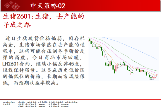 中天期货:玻璃超跌反弹 原油短线反弹  第4张