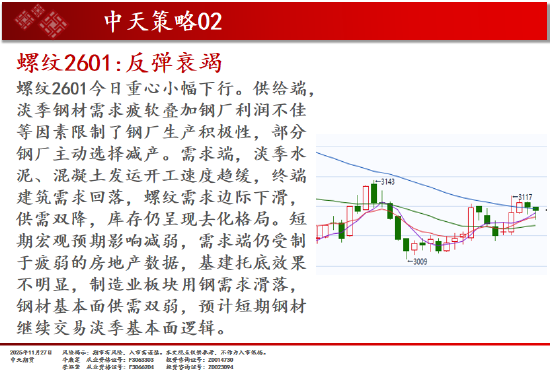 中天期货:玻璃超跌反弹 原油短线反弹  第10张