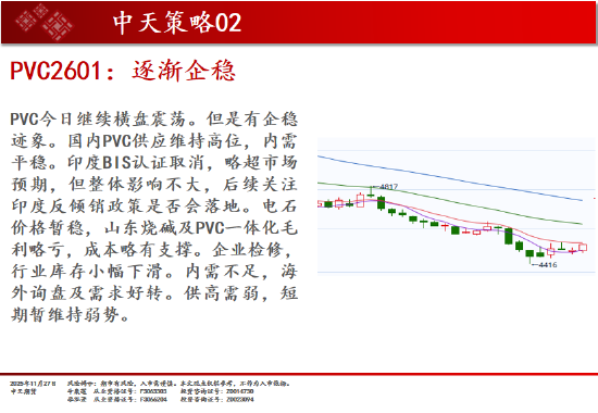 中天期货:玻璃超跌反弹 原油短线反弹  第17张