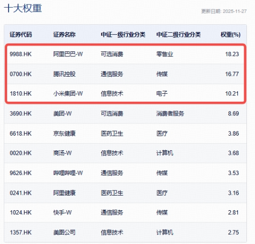 对标谷歌,阿里巴巴剑指全栈式AI,南向资金连续11日扫货!关注低位港股AI 第4张 对标谷歌,阿里巴巴剑指全栈式AI,南向资金连续11日扫货!关注低位港股AI 第4张
